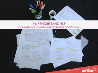 #6 RENDRE TANGIBLE 
POUR PARTAGER, COMPRENDRE ET PRENDRE DES DÉCISIONS 
#cantinenantes #ADW 
 