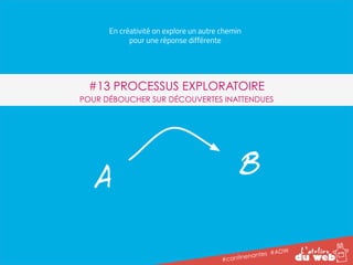 En créativité on explore un autre chemin 
#13 PROCESSUS EXPLORATOIRE 
POUR DÉBOUCHER SUR DÉCOUVERTES INATTENDUES 
A B 
#cantinenantes #ADW 
pour une réponse différente 
 
