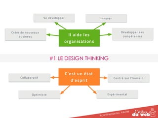 S e d é v e l o p p e r I n n o v e r 
#cantinenantes #ADW 
Il aide les 
organisations 
C'est un état 
Créer de nouveaux 
Co l l a b o r a t i f d'esprit Ce n t r é s u r l ' h uma i n 
Opt i m i s t e Expériment a l 
business 
Déve l o p p e r s e s 
compétenses 
#1 LE DESIGN THINKING 
 