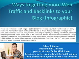 Adward jonson
Backlink & SEO Expert
you can hire me for backlink & seo
https://www.fiverr.com/adward560/build-200-pr9-
social-shares-juice-pyramid-to-rank-your-website
 