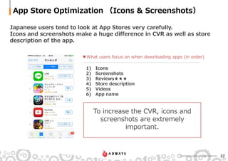 Japanese users tend to look at App Stores very carefully.
Icons and screenshots make a huge difference in CVR as well as s...