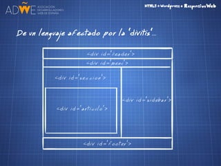 HTML5 + CSS3 + Wordpress = Responsive Web