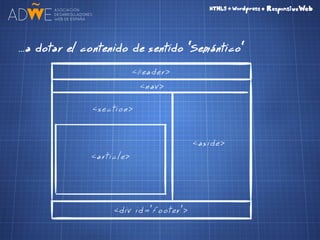HTML5 + CSS3 + Wordpress = Responsive Web