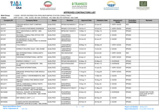 Here is a list -ADWEA_APPROVED_CONTRACTORS_LIST.pdf