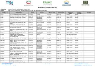 Here is a list -ADWEA_APPROVED_CONTRACTORS_LIST.pdf