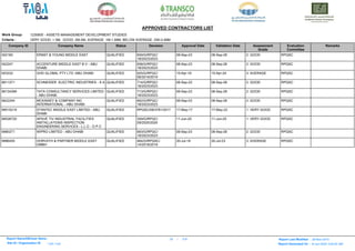 Here is a list -ADWEA_APPROVED_CONTRACTORS_LIST.pdf