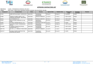 Here is a list -ADWEA_APPROVED_CONTRACTORS_LIST.pdf
