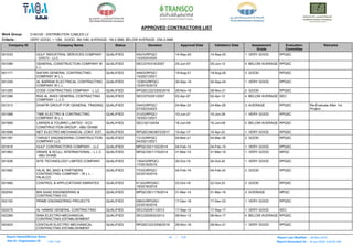 Here is a list -ADWEA_APPROVED_CONTRACTORS_LIST.pdf