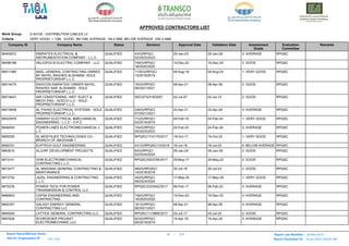 Here is a list -ADWEA_APPROVED_CONTRACTORS_LIST.pdf