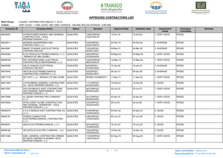 Here is a list -ADWEA_APPROVED_CONTRACTORS_LIST.pdf