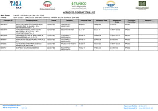 Here is a list -ADWEA_APPROVED_CONTRACTORS_LIST.pdf