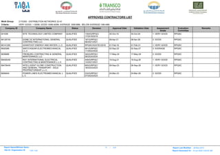 Here is a list -ADWEA_APPROVED_CONTRACTORS_LIST.pdf