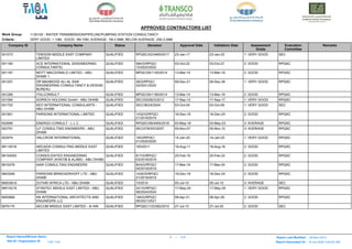 Here Is A List Adwea Approved Contractors List Pdf