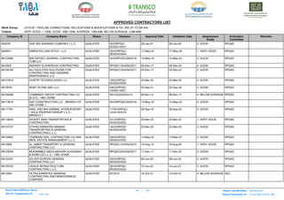 Here is a list -ADWEA_APPROVED_CONTRACTORS_LIST.pdf
