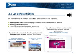 C O N S E I L D I G I T A L
A C H A T S M É D I A S
M É D I A S S O C I A U X
2.5 Les achats médias
L’achat média sur les réseaux sociaux est primordial pour par exemple :
§ Développer le trafic vers votre page Facebook ou autre site web de marque
§ Développer votre visibilité
§ Accroitre votre nombre de Fans/Followers
Médaillons Facebook
(affichage à droite, dans fil d’actualité)
Post Sponsorisé Facebook
(fil d’actualité)
Type de formats sur Facebook : Médaillon / post sponsorisé
Exemple de critère de ciblage : sexe, age, géolocalisation
Tweet Sponsorisé (fil d’actualité)
Type de formats sur Twitter : Tweet sponsorisé
Exemple de critère de ciblage : sexe, age,
géolocalisation
15
 