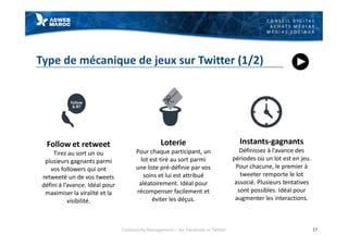 C O N S E I L D I G I T A L
A C H A T S M É D I A S
M É D I A S S O C I A U X
Type de mécanique de jeux sur Twitter (1/2)
17
Follow et retweet
Tirez au sort un ou
plusieurs gagnants parmi
vos followers qui ont
retweeté un de vos tweets
défini à l’avance. Idéal pour
maximiser la viralité et la
visibilité.
Loterie
Pour chaque participant, un
lot est tiré au sort parmi
une liste pré-définie par vos
soins et lui est attribué
aléatoirement. Idéal pour
récompenser facilement et
éviter les déçus.
Instants-gagnants
Définissez à l’avance des
périodes où un lot est en jeu.
Pour chacune, le premier à
tweeter remporte le lot
associé. Plusieurs tentatives
sont possibles. Idéal pour
augmenter les interactions.
Community Management – Sur Facebook et Twitter
 