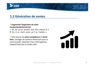 C O N S E I L D I G I T A L
A C H A T S M É D I A S
M É D I A S S O C I A U X
1.2 Génération de ventes
§ Augmenter l’exposition de votre
marque/produits/service
« On dit qu’un produit doit être exposé 6 à
8 fois à un client avant qu’il ne l’achète »
§ Faire preuve de votre compétence et savoir
faire : partager du contenu intéressant pour la
communauté, répondre à leur interrogations,
l’objectif étant de se rendre utile
Community Management – Sur Facebook et Twitter 6
 