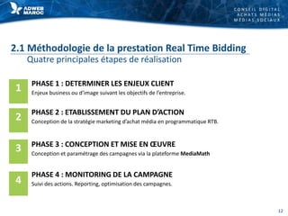 C O N S E I L D I G I T A L
A C H A T S M É D I A S
M É D I A S S O C I A U X
2.1 Méthodologie de la prestation Real Time Bidding
Quatre principales étapes de réalisation
1
2
3
4
PHASE 1 : DETERMINER LES ENJEUX CLIENT
Enjeux business ou d’image suivant les objectifs de l’entreprise.
PHASE 2 : ETABLISSEMENT DU PLAN D’ACTION
Conception de la stratégie marketing d’achat média en programmatique RTB.
PHASE 4 : MONITORING DE LA CAMPAGNE
Suivi des actions. Reporting, optimisation des campagnes.
PHASE 3 : CONCEPTION ET MISE EN ŒUVRE
Conception et paramétrage des campagnes via la plateforme MediaMath
12
 
