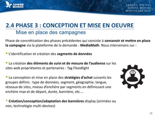 C O N S E I L D I G I T A L
A C H A T S M É D I A S
M É D I A S S O C I A U X
2.4 PHASE 3 : CONCEPTION ET MISE EN OEUVRE
Mise en place des campagnes
 L’identification et création des segments de données
 La création des éléments de suivi et de mesure de l’audience sur les
sites web propriétaires et partenaires : Tag Floodlight
 La conception et mise en place des stratégies d’achat suivants les
groupes définis : type de données, segment, géographie, langue,
réseaux de sites, niveau d’enchère par segments en définissant une
enchère max et de départ, durée, bannière, etc.…
 Création/conception/adaptation des bannières display (animées ou
non, technologie multi-devices)
Phase de concrétisation des phases précédentes qui consiste à concevoir et mettre en place
la campagne via la plateforme de la demande : MediaMath. Nous intervenons sur :
15
 
