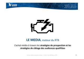 C O N S E I L D I G I T A L
A C H A T S M É D I A S
M É D I A S S O C I A U X
21
LE MEDIA, moteur du RTB
L’achat média à travers les stratégies de prospection et les
stratégies de ciblage des audiences qualifiées
Achats médias programmatique - le Real Time Bidding ou RTB
 