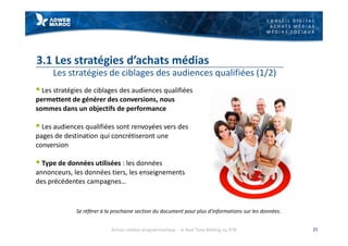 C O N S E I L D I G I T A L
A C H A T S M É D I A S
M É D I A S S O C I A U X
3.1 Les stratégies d’achats médias
Les stratégies de ciblages des audiences qualifiées (1/2)
§ Les stratégies de ciblages des audiences qualifiées
permettent de générer des conversions, nous
sommes dans un objectifs de performance
§ Les audiences qualifiées sont renvoyées vers des
pages de destination qui concrétiseront une
conversion
§ Type de données utilisées : les données
annonceurs, les données tiers, les enseignements
des précédentes campagnes…
25
Se référer à la prochaine section du document pour plus d’informations sur les données.
Achats médias programmatique - le Real Time Bidding ou RTB
 