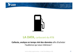 C O N S E I L D I G I T A L
A C H A T S M É D I A S
M É D I A S S O C I A U X
27
LA DATA, carburant du RTB
Collecte, analyse en temps réel des données afin d’acheter
l’audience qui vous intéresse !
Achats médias programmatique - le Real Time Bidding ou RTB
 