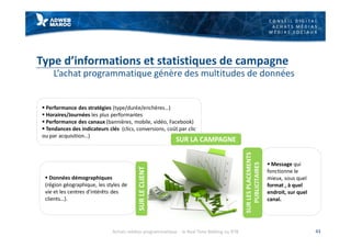 C O N S E I L D I G I T A L
A C H A T S M É D I A S
M É D I A S S O C I A U X
Type d’informations et statistiques de campagne
L’achat programmatique génère des multitudes de données
43
§ Performance des stratégies (type/durée/enchères…)
§ Horaires/Journées les plus performantes
§ Performance des canaux (bannières, mobile, vidéo, Facebook)
§ Tendances des indicateurs clés (clics, conversions, coût par clic
ou par acquisition…)
§ Données démographiques
(région géographique, les styles de
vie et les centres d'intérêts des
clients…).
§ Message qui
fonctionne le
mieux, sous quel
format , à quel
endroit, sur quel
canal.
SUR LA CAMPAGNESURLECLIENT
SURLESPLACEMENTS
PUBLICITAIRES
Achats médias programmatique - le Real Time Bidding ou RTB
 