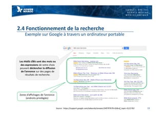 C O N S E I L D I G I T A L
A C H A T S M É D I A S
M É D I A S S O C I A U X
2.4 Fonctionnement de la recherche
Exemple sur Google à travers un ordinateur portable
13Source : https://support.google.com/adwords/answer/2497976?hl=fr&ref_topic=3121763
Les mots clés sont des mots ou
des expressions de votre choix
pouvant déclencher la diffusion
de l’annonce sur des pages de
résultats de recherche.
Zones d’affichages de l’annonce
(endroits privilégiés)
 