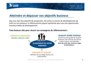 C O N S E I L D I G I T A L
A C H A T S M É D I A S
M É D I A S S O C I A U X
Atteindre et dépasser vos objectifs business
16
ENCHERE ET BUDGET
Définition de la stratégie d’achat et le
coût journalier
Que vous ayez des objectifs de prospection, de ventes ou encore de développement de
trafic sur vos contenus, le référencement payant représente pour vous des opportunités
incontournables de développement.
Trois facteurs clés pour réussir ses campagnes de référencement :
QUALITY SCORE GOOGLE
Une formule bien gardée par le géant
américain, mais s’assurer que tous les
critères majeurs sont favorables :
choix des mots clés, annonces, pages
de destinations…
FORMATS D’ANNONCE
Textuelles, extensions, vidéos
CLASSEMENT DE VOTRE
ANNONCE
Référencement payant Google - le Search Engine Marketing ou SEM
 