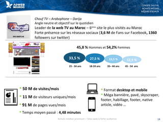 CONSEIL DIGITAL
ACHATS MÉDIAS
MÉDIAS SOCIAUX
Chouf TV – Arabophone – Darija
Angle neutre et objectif sur le quotidien
Leader de la web TV au Maroc – 6ème
site le plus visités au Maroc
Forte présence sur les réseaux sociaux (3,6 M de Fans sur Facebook, 1360
followers sur twitter)
 50 M de visites/mois
 11 M de visiteurs uniques/mois
 91 M de pages vues/mois
 Temps moyen passé : 4,48 minutes
 Format desktop et mobile
 Méga bannière, pavé, skyscraper,
footer, habillage, footer, native
article, vidéo …
45,8 % Hommes et 54,2% Femmes
14Achats médias premium – Sites web à forte audience
33,5 % 27,5 % 15,5 % 12,5 %
18-24 ans25 - 34 ans 35– 44 ans 45 - 54 ans
 