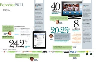 Adweek Digital Forecast 2011