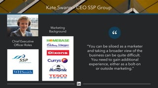Kate Swann – CEO SSP Group
“
“You can be siloed as a marketer
and taking a broader view of the
business can be quite difficult.
You need to gain additional
experience, either as a bolt-on
or outside marketing.”
Chief Executive
Officer Roles
Marketing
Background
 