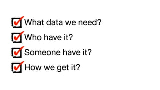 What data we need?
Who have it?
Someone have it?
How we get it?
 