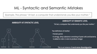 AI leadership. AI the basics of the truth and noise public | PDF