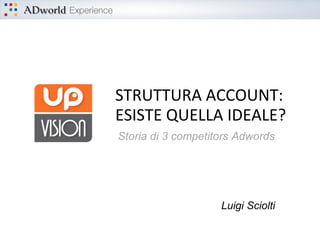 STRUTTURA ACCOUNT:
ESISTE QUELLA IDEALE?
Storia di 3 competitors Adwords




                    Luigi Sciolti
 