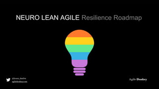 NEURO LEAN AGILE Resilience Roadmap
 