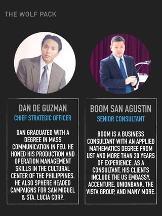 THE WOLF PACK
BOOM SAN AGUSTIN
SENIOR CONSULTANT
BOOM IS A BUSINESS
CONSULTANT WITH AN APPLIED
MATHEMATICS DEGREE FROM
UST AND MORE THAN 20 YEARS
OF EXPERIENCE. AS A
CONSULTANT, HIS CLIENTS
INCLUDE THE US EMBASSY,
ACCENTURE, UNIONBANK, THE
VISTA GROUP, AND MANY MORE.
DAN DE GUZMAN
CHIEF STRATEGIC OFFICER
DAN GRADUATED WITH A
DEGREE IN MASS
COMMUNICATION IN FEU. HE
HONED HIS PRODUCTION AND
OPERATION MANAGEMENT
SKILLS IN THE CULTURAL
CENTER OF THE PHILIPPINES.
HE ALSO SPHERE HEADED
CAMPAIGNS FOR SAN MIGUEL
& STA. LUCIA CORP.
 