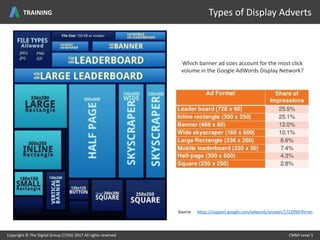 Copyright © The Digital Group (T/DG) 2017 All rights reserved CMMI Level 5Copyright © The Digital Group (T/DG) 2017 All rights reserved CMMI Level 5
Types of Display AdvertsTRAINING
Which banner ad sizes account for the most click
volume in the Google AdWords Display Network?
Source https://support.google.com/adwords/answer/1722096?hl=en
 
