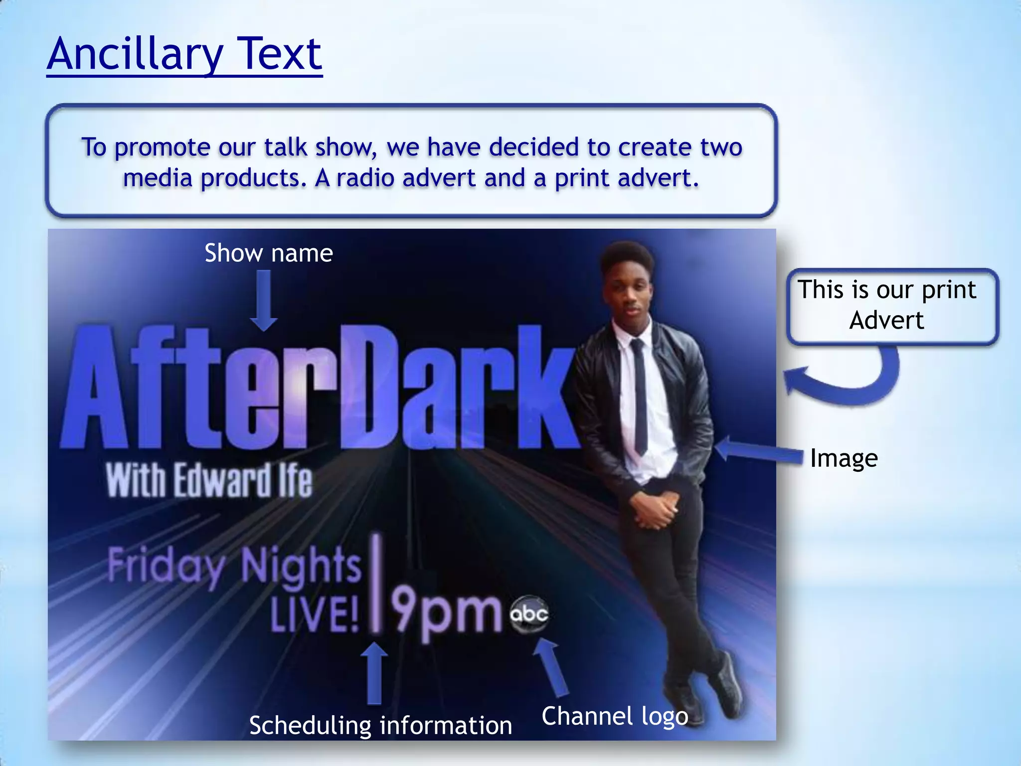 Ancillary Text
To promote our talk show, we have decided to create two
media products. A radio advert and a print advert.
Show name
This is our print
Advert

Image

Scheduling information

Channel logo

 