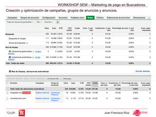 WORKSHOP SEM – Marketing de pago en Buscadores
Creación y optimización de campañas, grupos de anuncios y anuncios.




                                                           Juan Francisco Ruiz
 