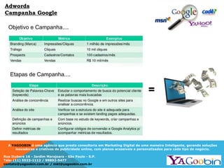 A YAGOOBIN é uma agência que presta consultoria em Marketing Digital de uma maneira Inteligente, gerando soluções
inovadoras e criativas de publicidade online, com planos acessíveis e personalizados para cada tipo de negócio.
Rua Ituboré 16 - Jardim Marajoara - São Paulo - S.P.
Tels: (11) 5523-1112 / 99892-5477
contato@yagoobin.com.br / mkt@yagoobin.com.br
Objetivo e Campanha....
Etapas de Campanha....
Adwords
Campanha Google
=
 