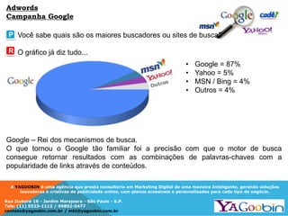 A YAGOOBIN é uma agência que presta consultoria em Marketing Digital de uma maneira Inteligente, gerando soluções
inovadoras e criativas de publicidade online, com planos acessíveis e personalizados para cada tipo de negócio.
Rua Ituboré 16 - Jardim Marajoara - São Paulo - S.P.
Tels: (11) 5523-1112 / 99892-5477
contato@yagoobin.com.br / mkt@yagoobin.com.br
Você sabe quais são os maiores buscadores ou sites de busca?
O gráfico já diz tudo...
P
R
• Google = 87%
• Yahoo = 5%
• MSN / Bing = 4%
• Outros = 4%
Google – Rei dos mecanismos de busca.
O que tornou o Google tão familiar foi a precisão com que o motor de busca
consegue retornar resultados com as combinações de palavras-chaves com a
popularidade de links através de conteúdos.
Adwords
Campanha Google
 