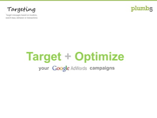 your
Target + Optimize
campaigns
 