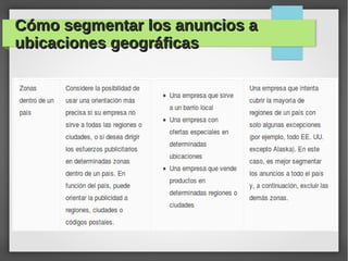 Cómo segmentar los anuncios a
ubicaciones geográficas

 