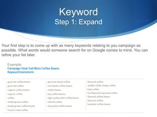 Keyword
Step 1: Expand
Your first step is to come up with as many keywords relating to you campaign as
possible. What words would someone search for on Google comes to mind. You can
refine your list later.
 