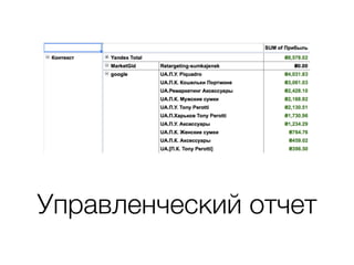 Управленческий отчет
 