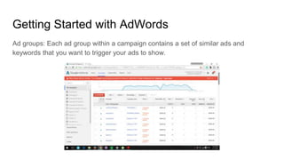 Google Ad-words Fundamentals 