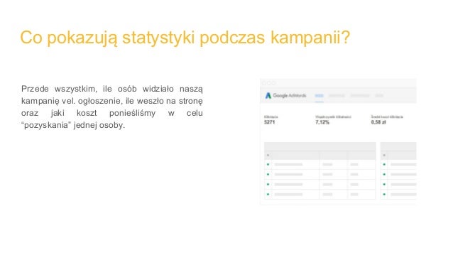 adwords koszty