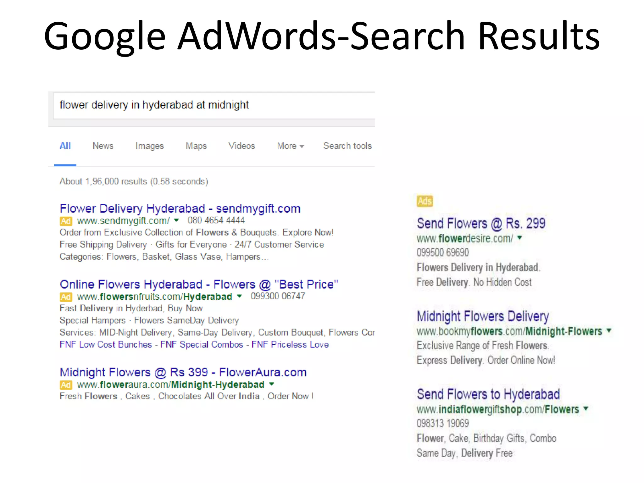 Google AdWords-Search Results
 