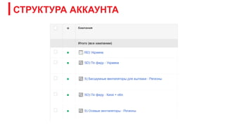 СТРУКТУРА АККАУНТА
 